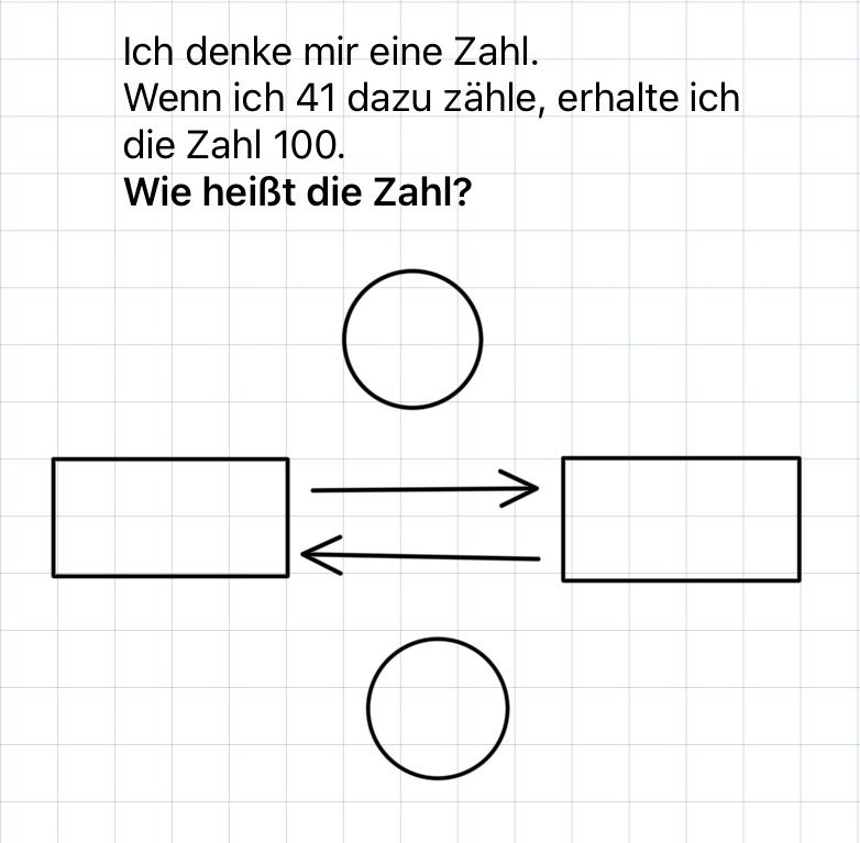 Textfeld mit Formatierung
